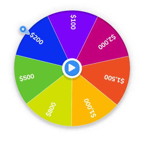 roulette wheel randomizer|Random Wheel Spinner .